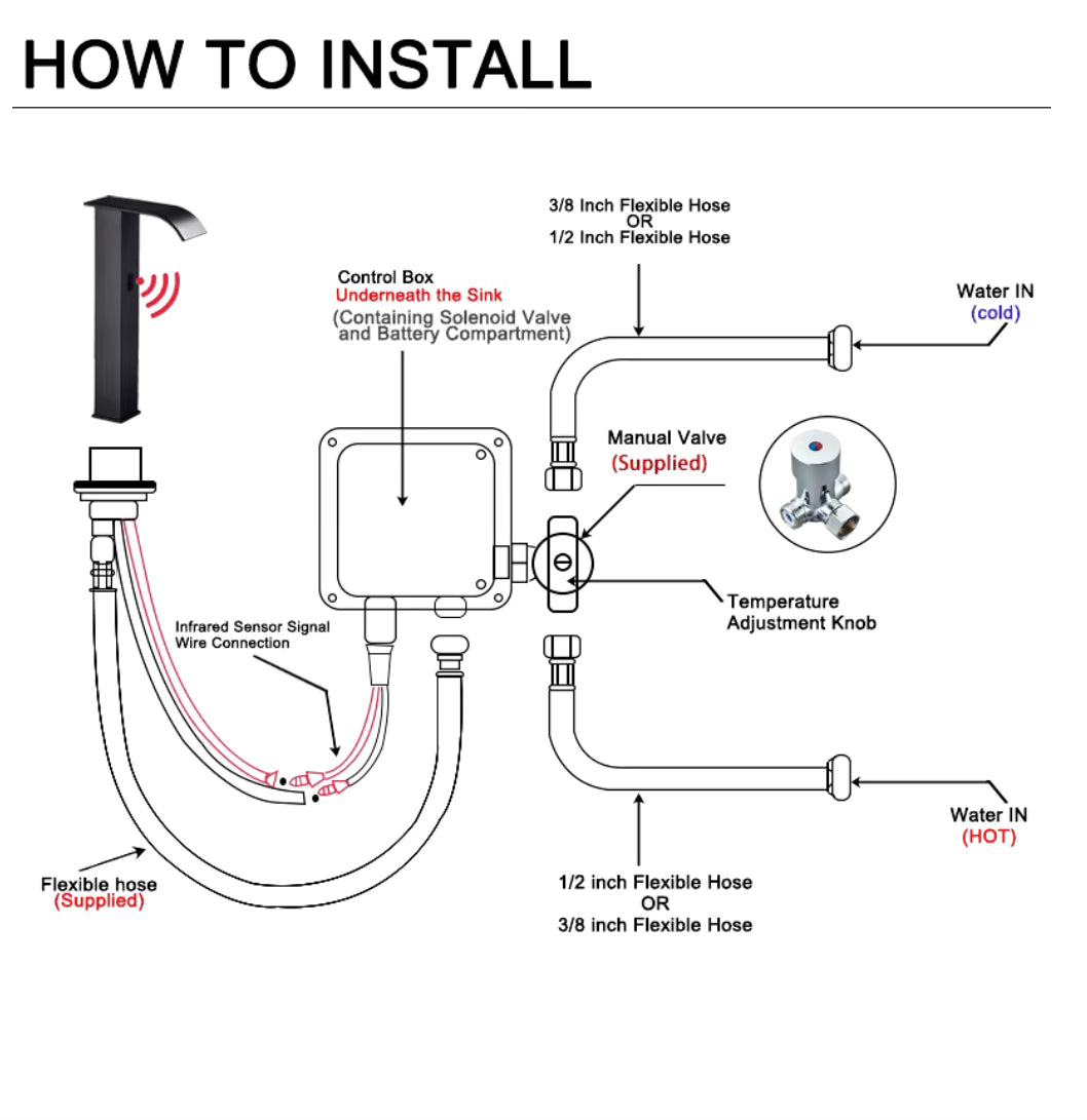 SaniSupreme Bari SmartSense wastafelkraan opbouw hoog model brede uitloop mat zwart