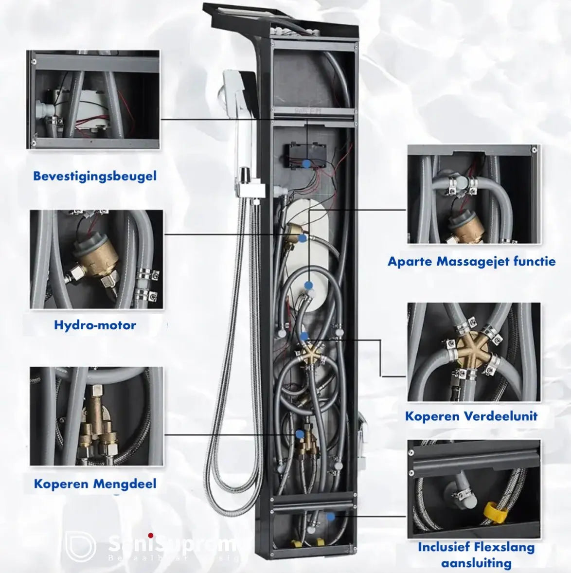 Douchepaneel Opbouwdouche SaniSupreme® Savona LCD Premium mat zwart