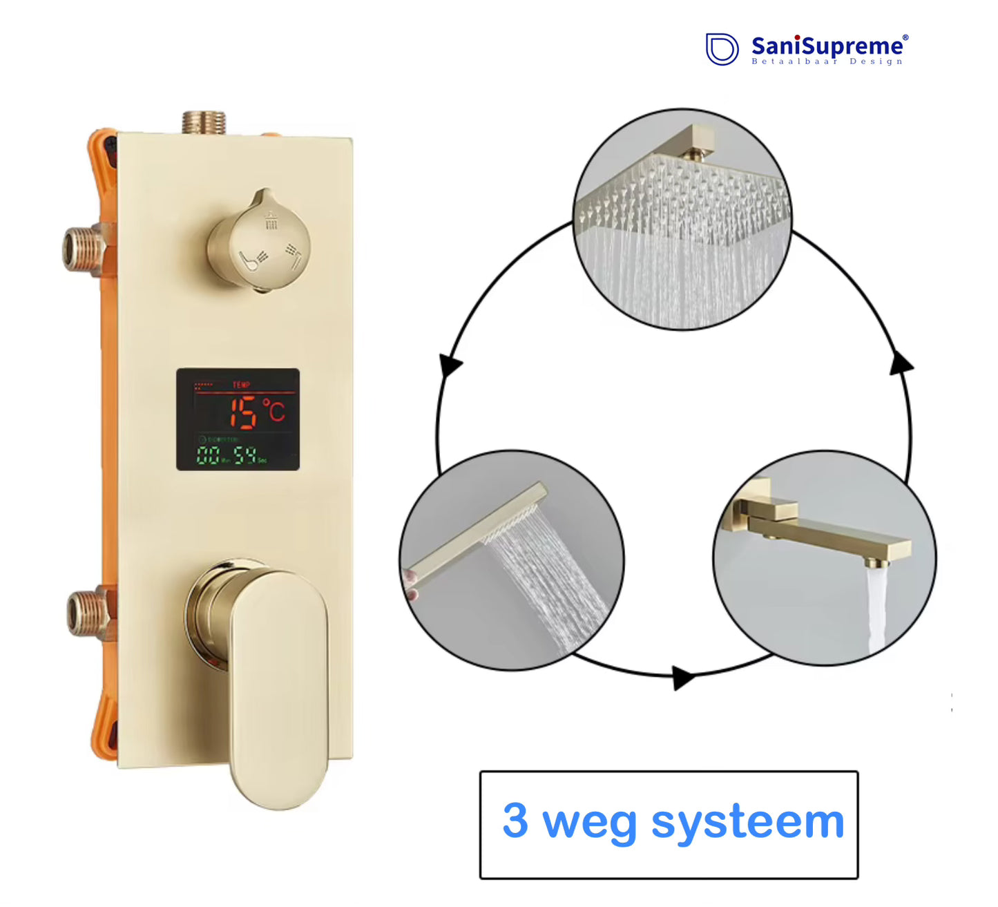 SaniSupreme Doucheset Manhattan Premium de Luxe LCD 40 cm. regendouche vierkant 3 - weg Geborsteld Goud