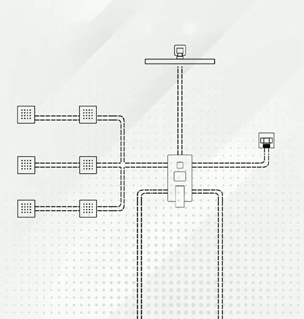 PRIJSKNALLER SaniSupreme Doucheset Manhattan Premium Wellness LCD 50 cm plafond regendouche met inbouw muurjets zwart inbouw