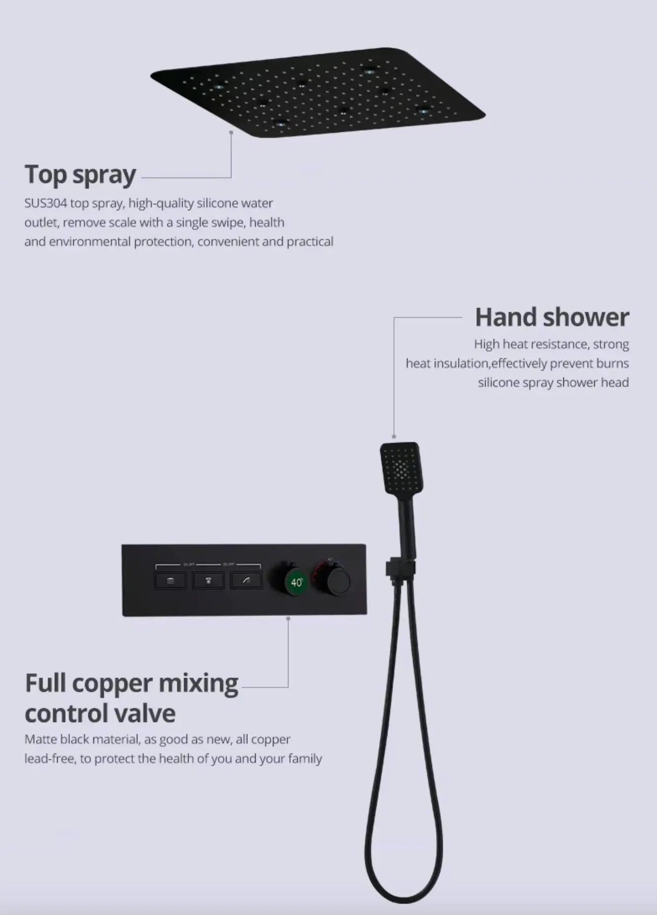 SaniSupreme® AquaMax Platinum Wellness Plafond Thermostatische Doucheset 3 weg Inbouw Plafond LED regendouche Mat Zwart