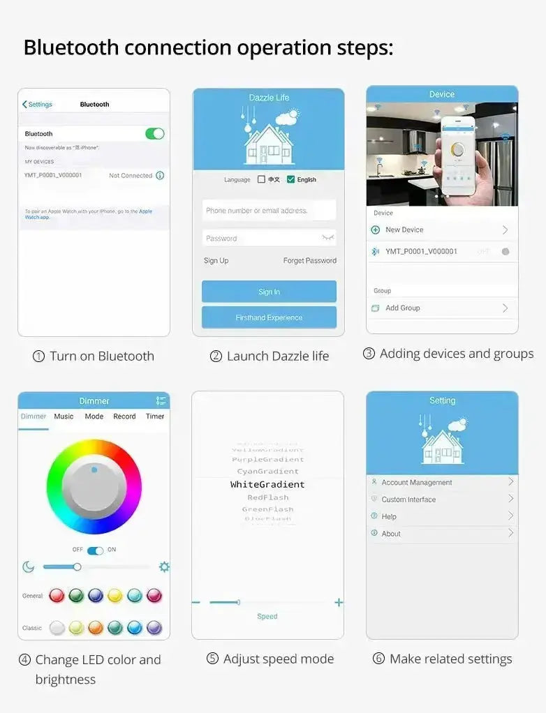 SaniSupreme® AquaTherme Plafond Thermostatische Doucheset Genua 3 weg Inbouw Plafond LED regendouche Chroom