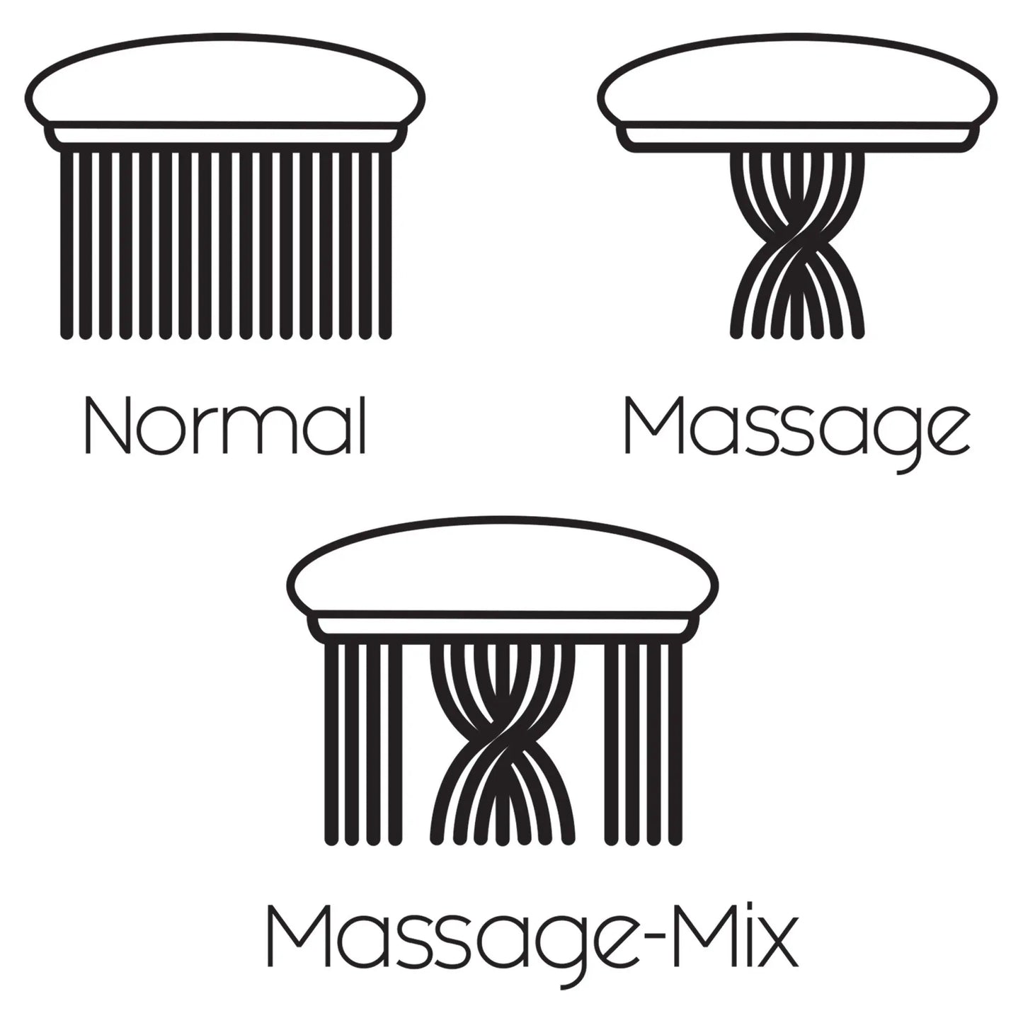 SaniSupreme Differnz ThermoPlus opbouw doucheset 25 cm. regendouche mat zwart rond