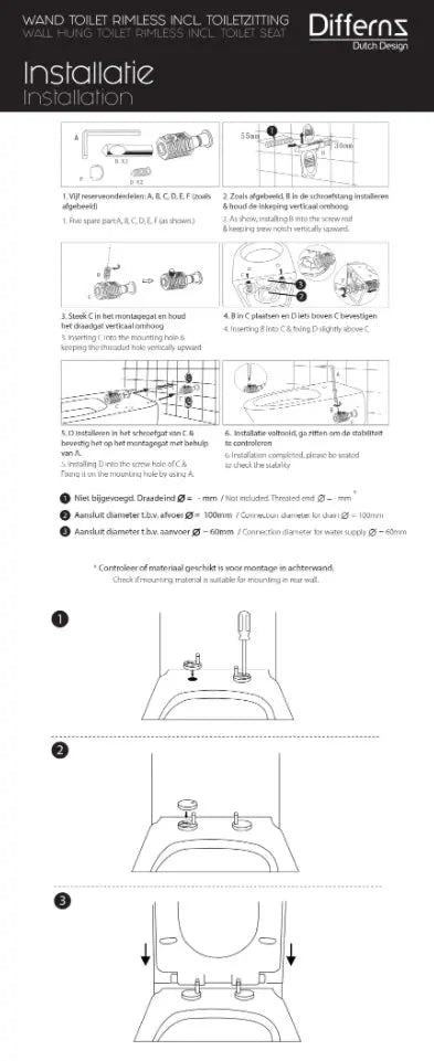 SaniSupreme Differnz wandcloset Spoelrandloos 51.5 x 35.5cm incl. softclose zitting mat zwart