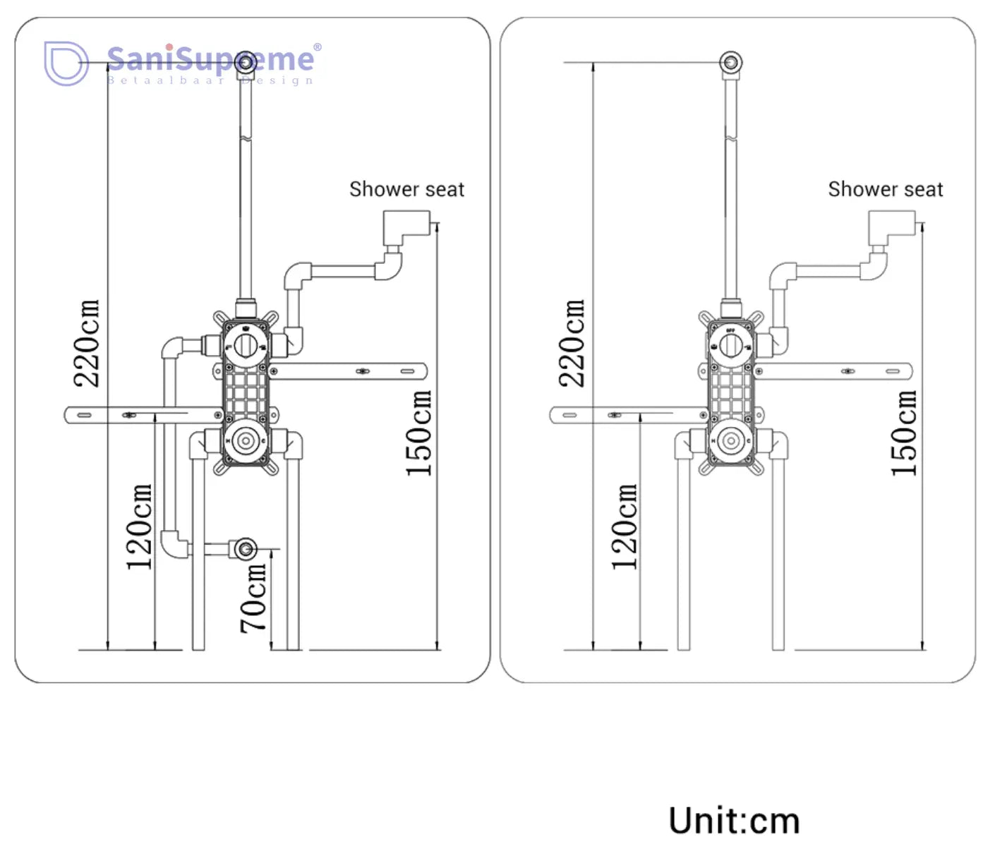 SaniSupreme® Doucheset Montana 8 inch / 20cm regendouche rond 2 - weg zwart inbouw