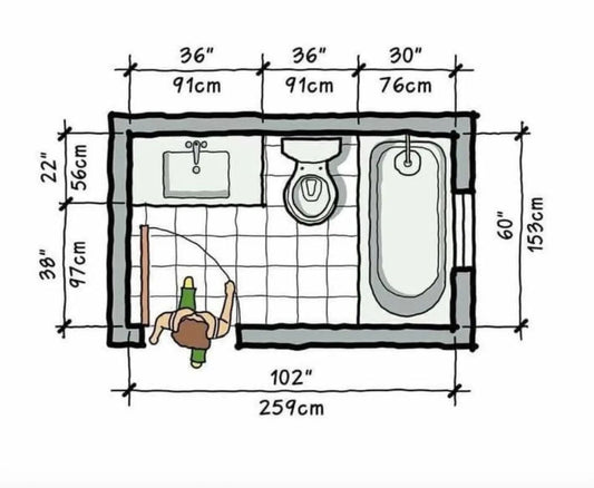 Badkamer inrichting en ontwerp: Handige Tips