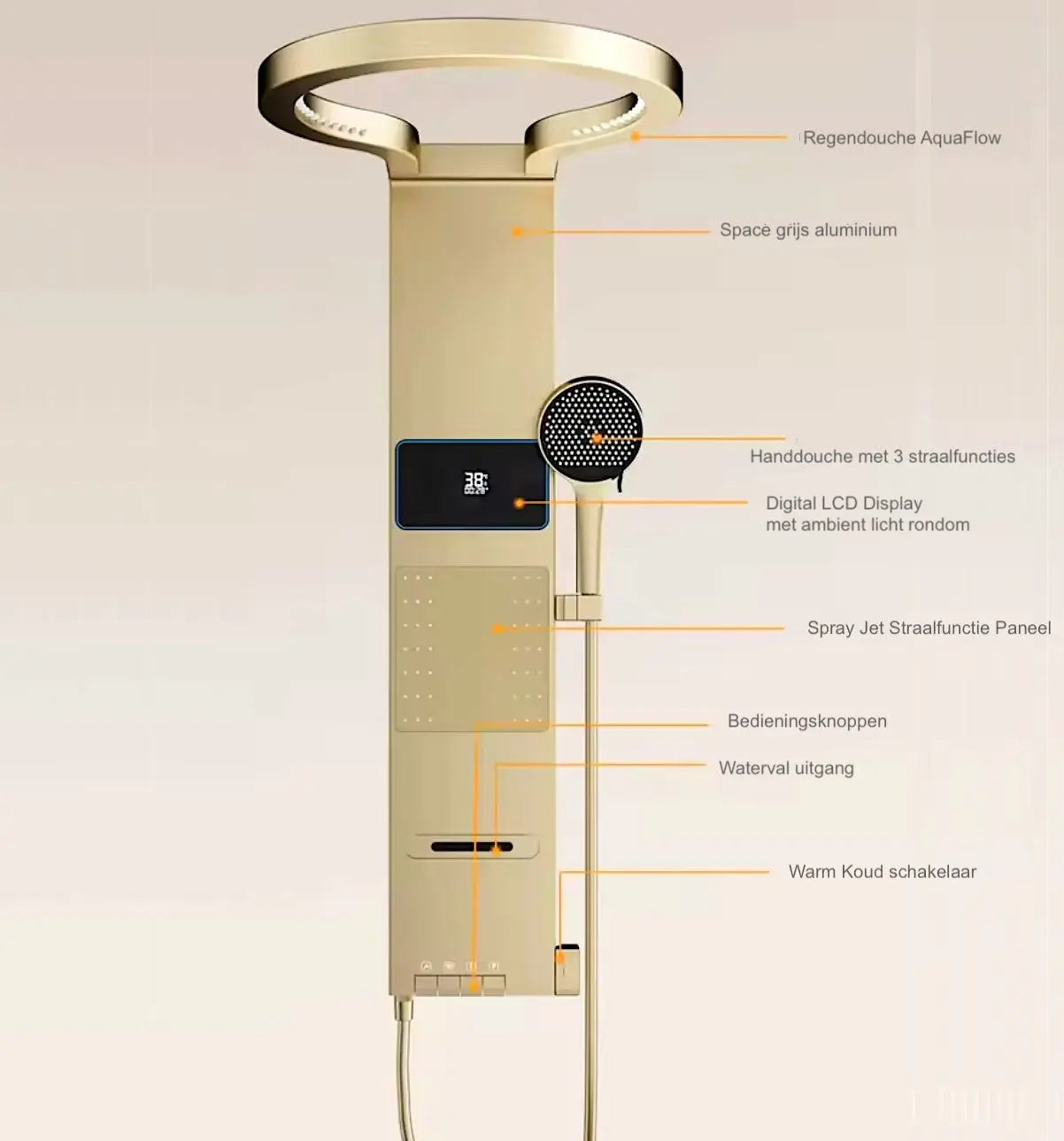 Douchepaneel Wellnessdouche SaniSupreme AquaFlow LCD Premium Geborsteld Goud Sanisupreme
