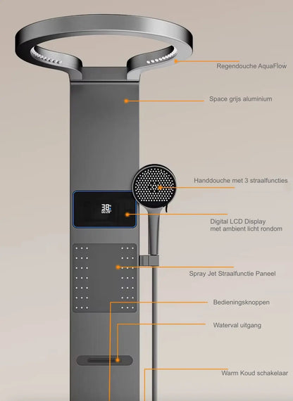 Douchepaneel Wellnessdouche SaniSupreme AquaFlow LCD Premium Gunmetal Grijs Sanisupreme