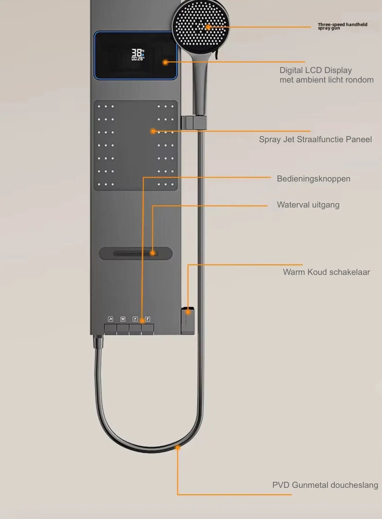 Douchepaneel Wellnessdouche SaniSupreme AquaFlow LCD Premium Gunmetal Grijs Sanisupreme