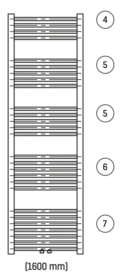 Handdoek verwarming Wit SaniSupreme Zenaro 160x60cm 712 W Aansluiting midden