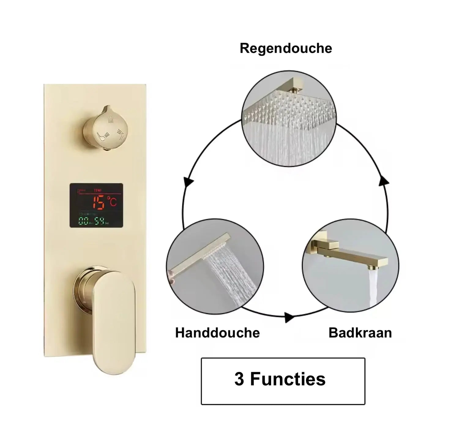 SaniSupreme®SmartPulse Inbouw Plafond Thermostatische Doucheset Manhattan LCD 3 weg LED regendouche La Paz Goud Geborsteld Sanisupreme