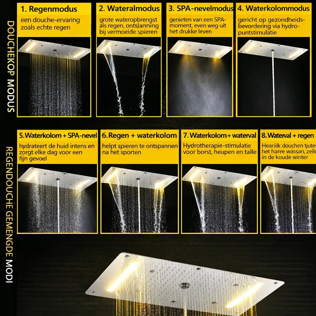 SaniSupreme® AquaTherme Plafond Thermostatische Doucheset Napels 5 weg Plafond LED regendouche Chroom Glans Sanisupreme