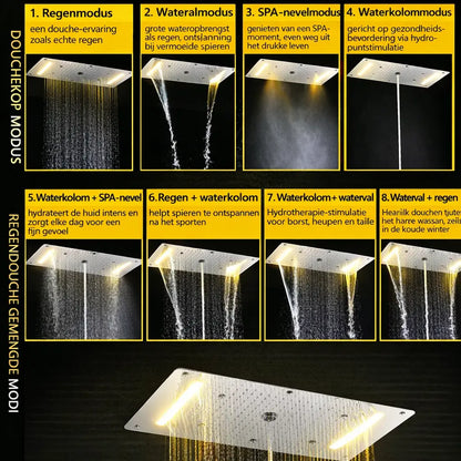 SaniSupreme® AquaTherme Plafond Thermostatische Doucheset Napels 5 weg Plafond LED regendouche Chroom Glans Sanisupreme