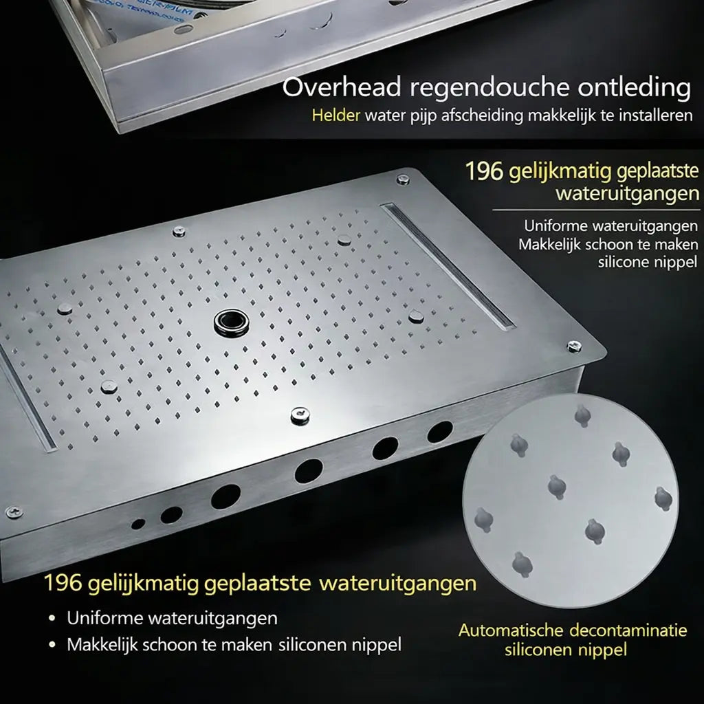 SaniSupreme® AquaTherme Plafond Thermostatische Doucheset Napels 5 weg Plafond LED regendouche Chroom Glans Sanisupreme