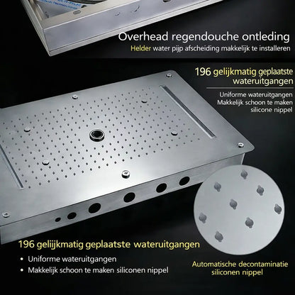 SaniSupreme® AquaTherme Plafond Thermostatische Doucheset Napels 5 weg Plafond LED regendouche Chroom Glans Sanisupreme