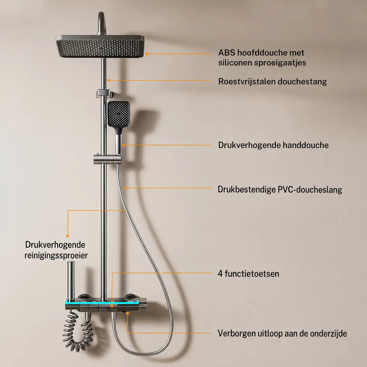 SaniSupreme AquaSense LCD Thermostatisch opbouw doucheset 4-weg systeem 31 x 25 cm. regendouche Gunmetal Sanisupreme_18