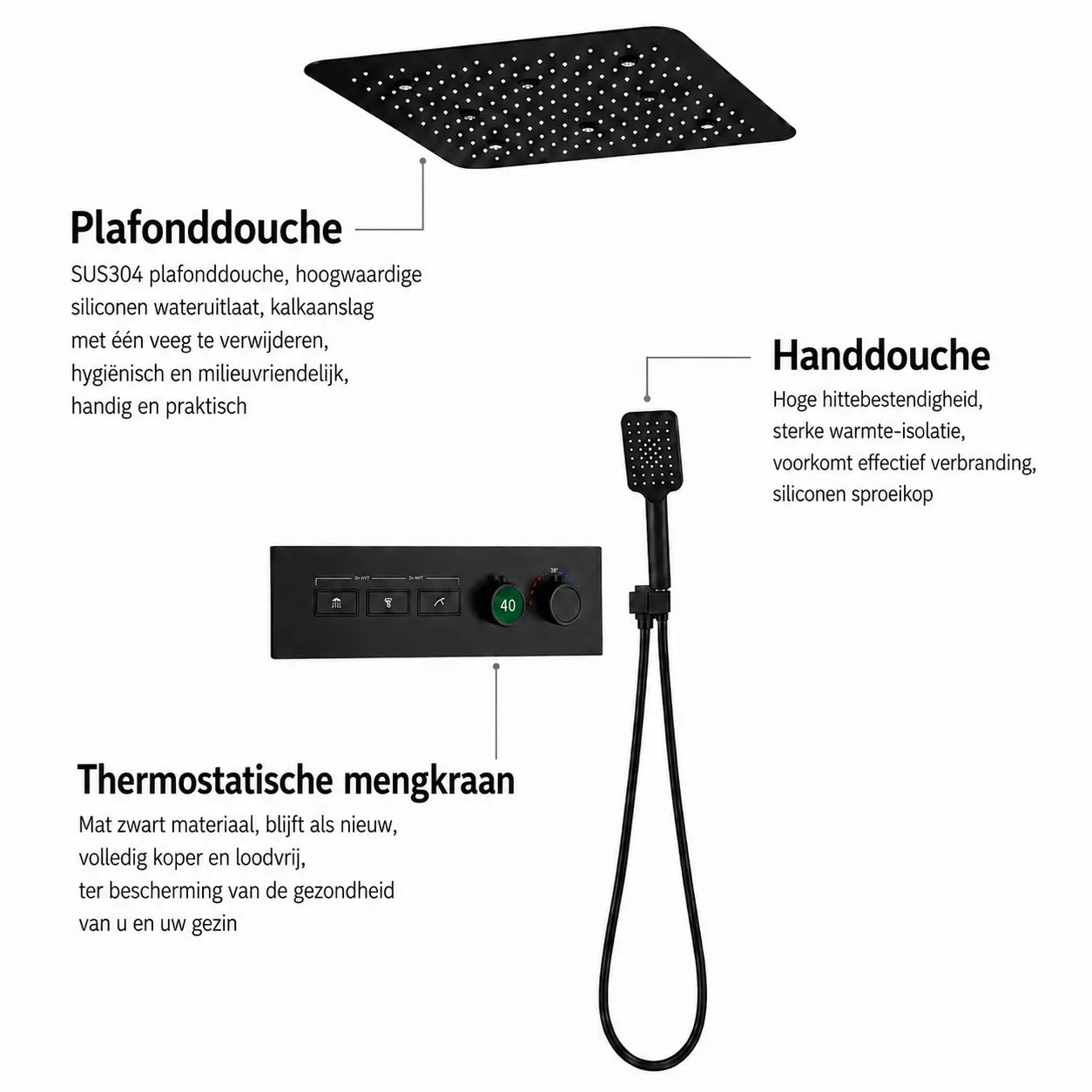 SaniSupreme AquaMax Platinum Wellness Plafond Thermostatische Doucheset 3 weg Inbouw Plafond LED regendouche Mat Zwart Sanisupreme