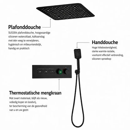 SaniSupreme AquaMax Platinum Wellness Plafond Thermostatische Doucheset 3 weg Inbouw Plafond LED regendouche Mat Zwart Sanisupreme