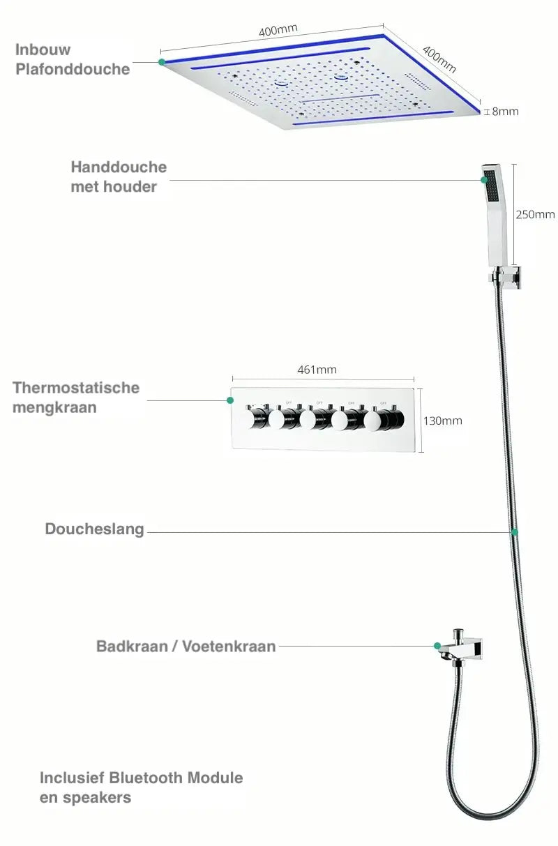 SaniSupreme® ThermePlus Quadro Chroom Plafond Thermostatische Doucheset 4 weg LED Chroom Sanisupreme