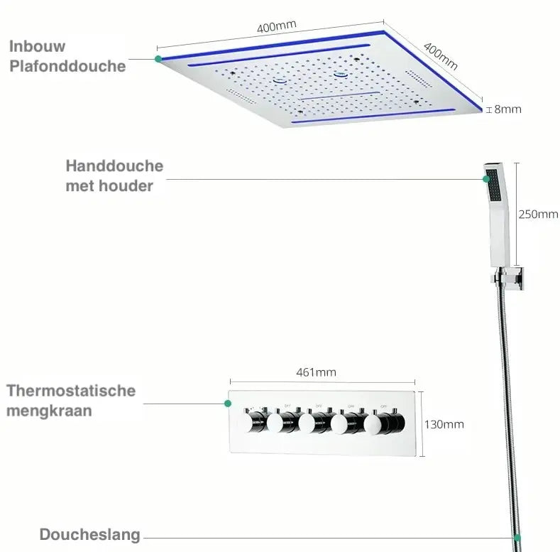 SaniSupreme® ThermePlus Quadro Chroom Plafond Thermostatische Doucheset 4 weg LED Chroom Sanisupreme