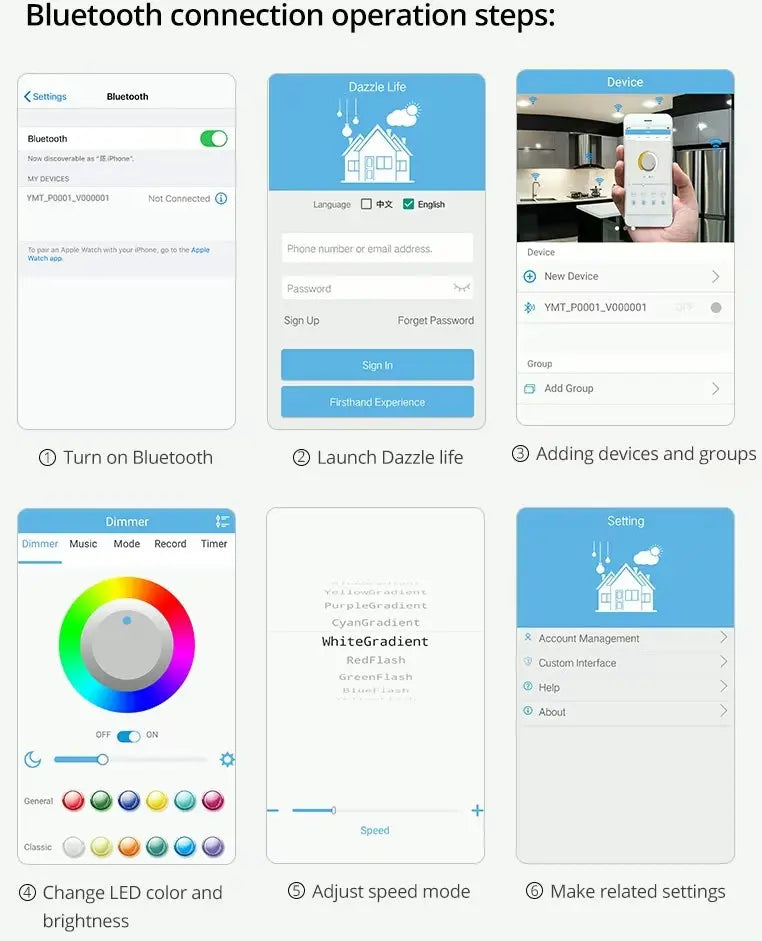 SaniSupreme® ThermePlus Quadro Chroom Plafond Thermostatische Doucheset 4 weg LED Chroom Sanisupreme