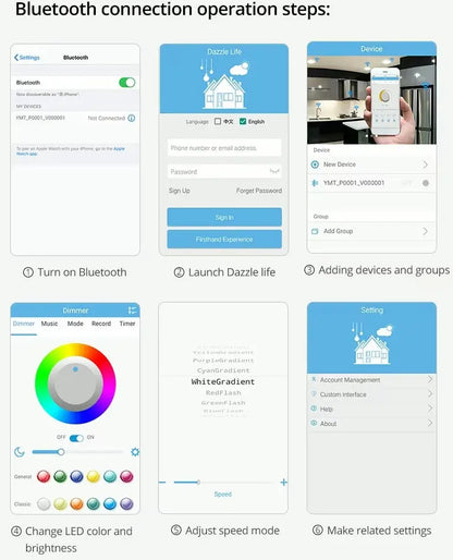 SaniSupreme® ThermePlus Quadro Chroom Plafond Thermostatische Doucheset 4 weg LED Chroom Sanisupreme
