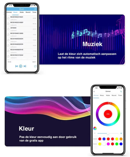 SaniSupreme® ThermePlus Quadro Chroom Plafond Thermostatische Doucheset 4 weg LED Chroom Sanisupreme