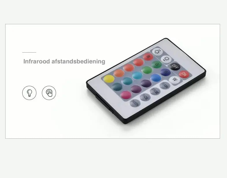 SaniSupreme® ThermePlus Quadro Chroom Plafond Thermostatische Doucheset 4 weg LED Chroom Sanisupreme