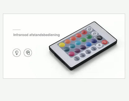 SaniSupreme® ThermePlus Quadro Chroom Plafond Thermostatische Doucheset 4 weg LED Chroom Sanisupreme