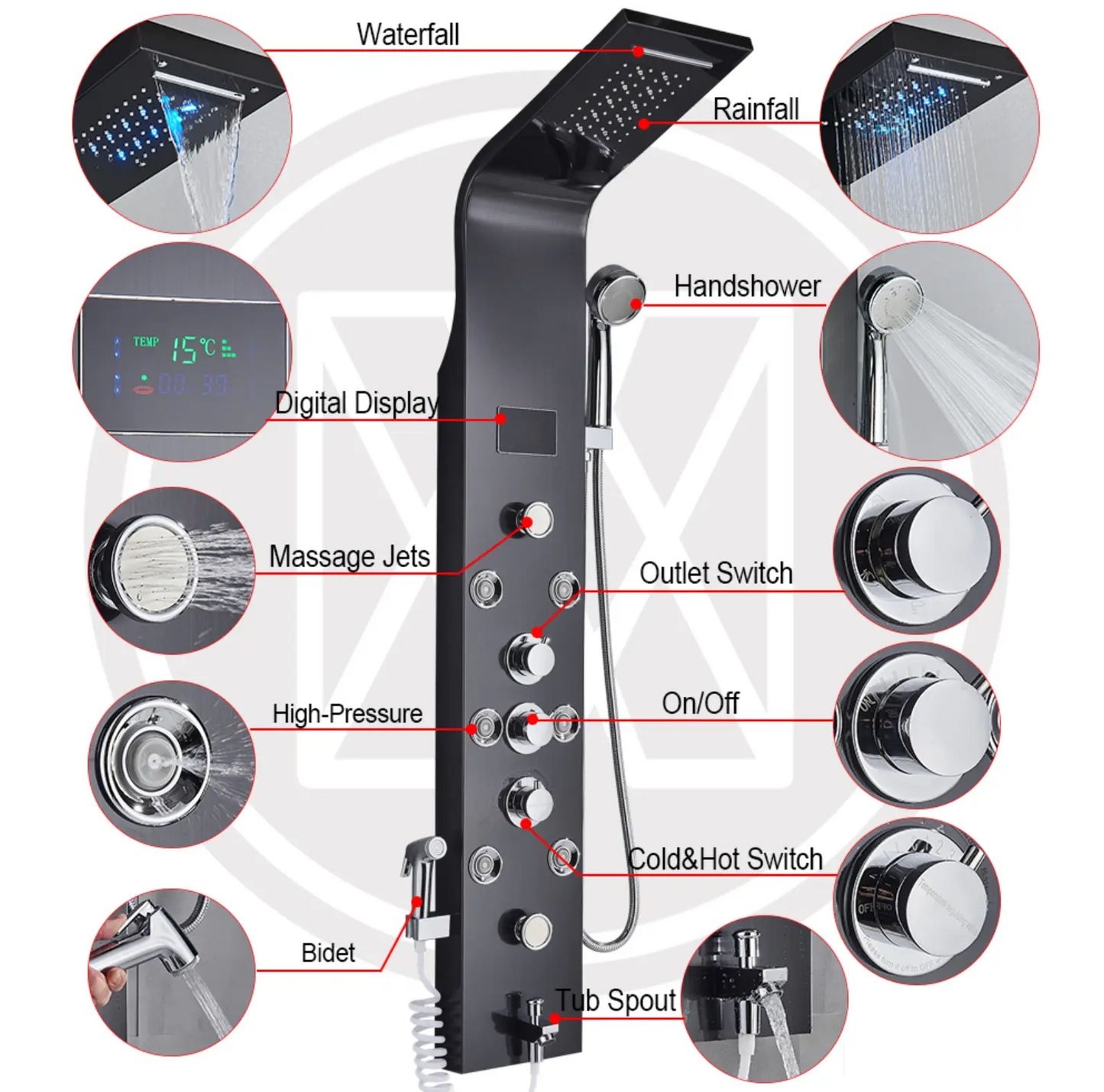 TWEEDEKANS! Douchepaneel Opbouwdouche SaniSupreme® Sicilie met hand- en voetendouche LCD Premium mat zwart TK2 Sanisupreme