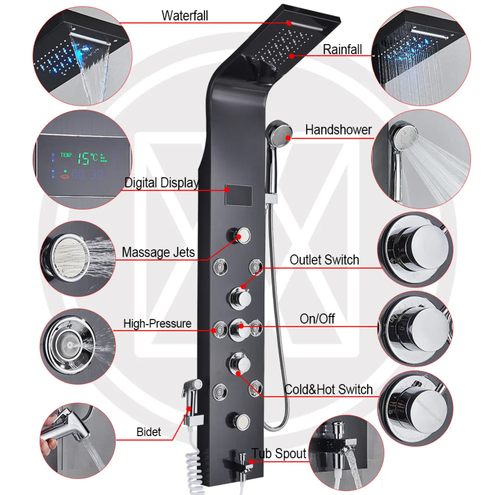 TWEEDEKANS! Douchepaneel Opbouwdouche SaniSupreme® Sicilie met hand- en voetendouche LCD Premium mat zwart TK2 Sanisupreme