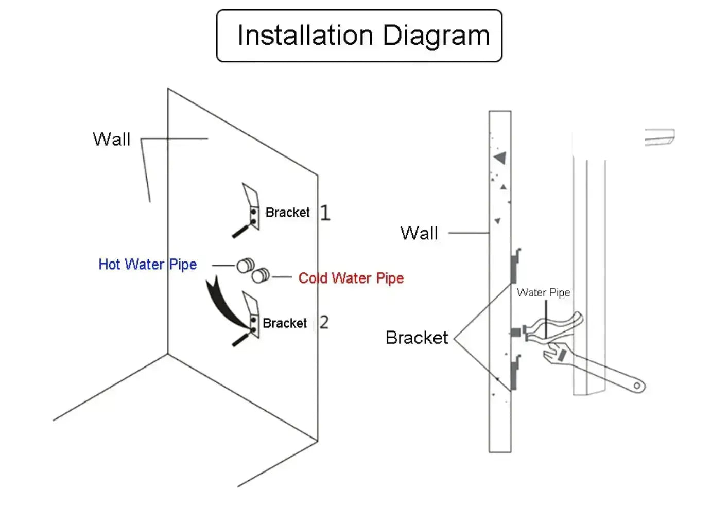 Tweedekans Douchepaneel Regendouche SaniSupreme® Palermo LCD Premium mat zwart TK1 Sanisupreme