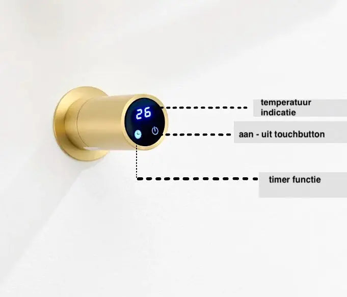 SaniSupreme SlimLine Inbouw Badkamer Elektrische Radiator Handdoekverwarming LCD Gunmetal SaniSupreme