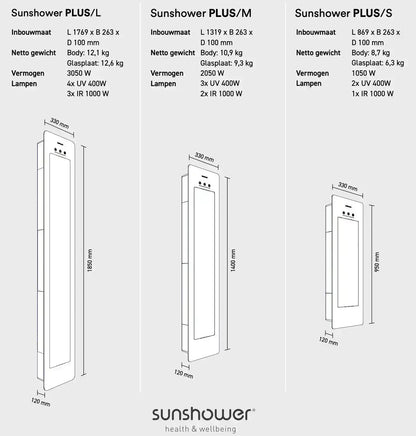Sunshower Plus Round White Inbouw Wellnesspaneel met infrarood en UV-licht