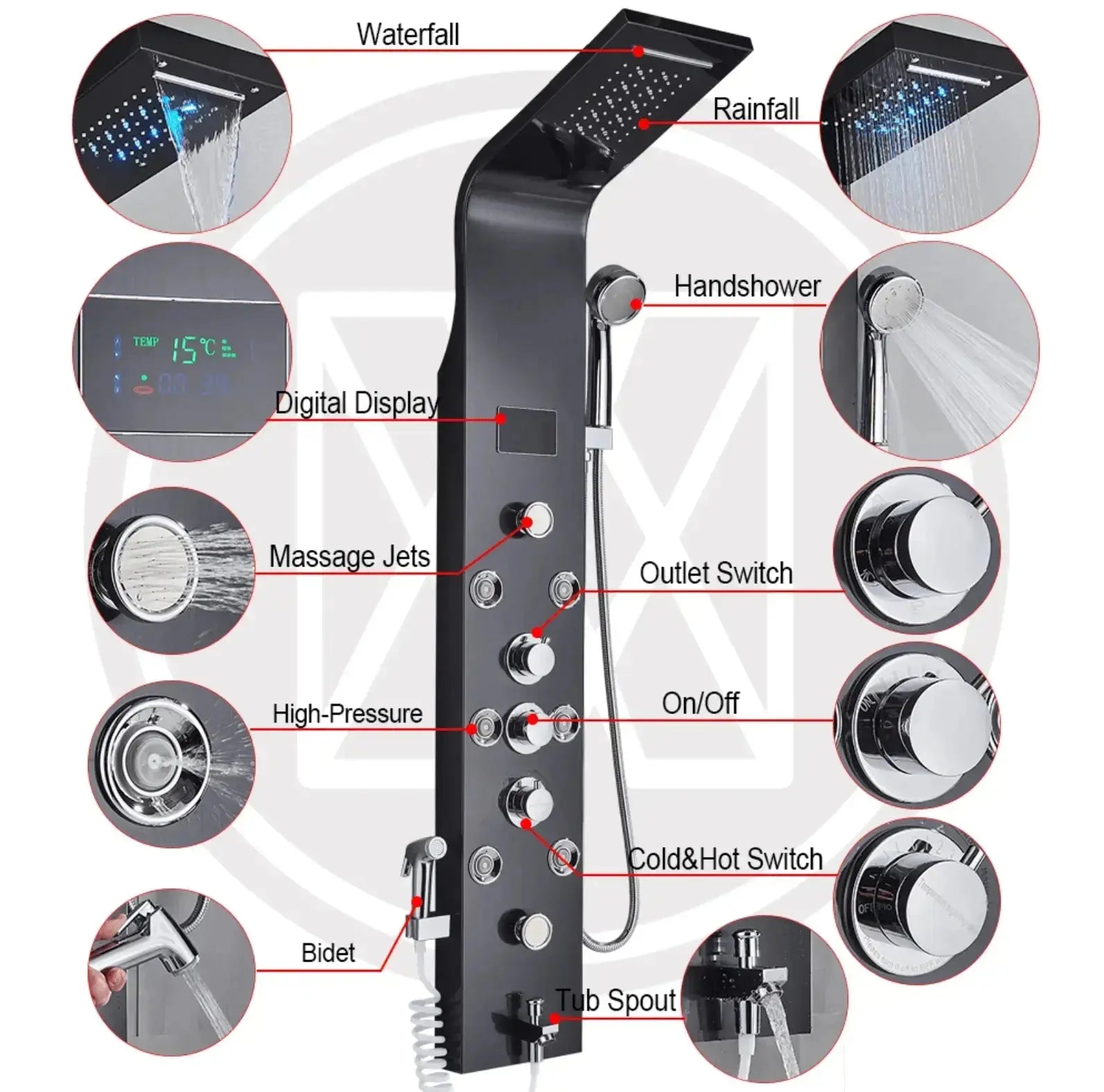 BUNDELPROMO Douchepaneel Wellnessdouche SaniSupreme Sicilie zwart met Multifunctionele Handdouche met LCD