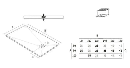 Douchebak Douchevloer SaniSupreme Flat 140x90x3 cm Excl.Sifon Composietsteen Rechthoek Mat Grijs