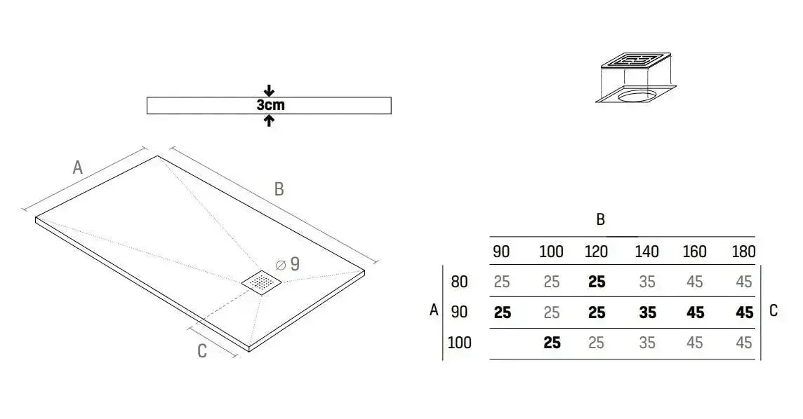 Douchebak Douchevloer SaniSupreme Flat 140x90x3 cm Excl.Sifon Composietsteen Rechthoek Mat Zwart