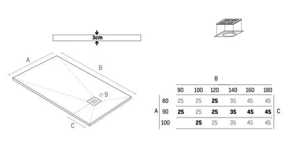 Douchebak Douchevloer SaniSupreme Flat 140x90x3 cm Excl.Sifon Composietsteen Rechthoek Mat Zwart