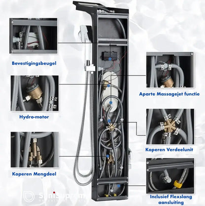 Douchepaneel Opbouwdouche SaniSupreme® Savona LCD Premium mat zwart