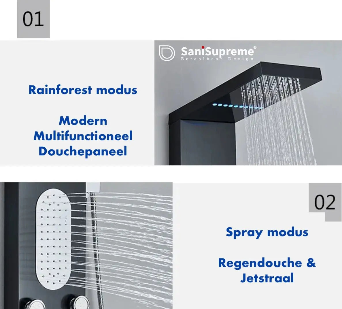 Douchepaneel Opbouwdouche SaniSupreme® Savona LCD Premium mat zwart