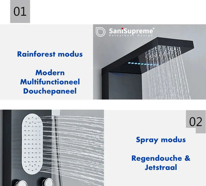 Douchepaneel Opbouwdouche SaniSupreme® Savona LCD Premium mat zwart