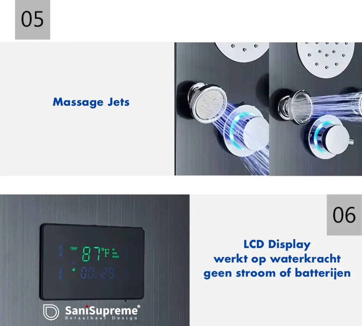 Douchepaneel Opbouwdouche SaniSupreme® Savona LCD Premium mat zwart