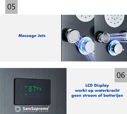 Douchepaneel Opbouwdouche SaniSupreme® Savona LCD Premium mat zwart