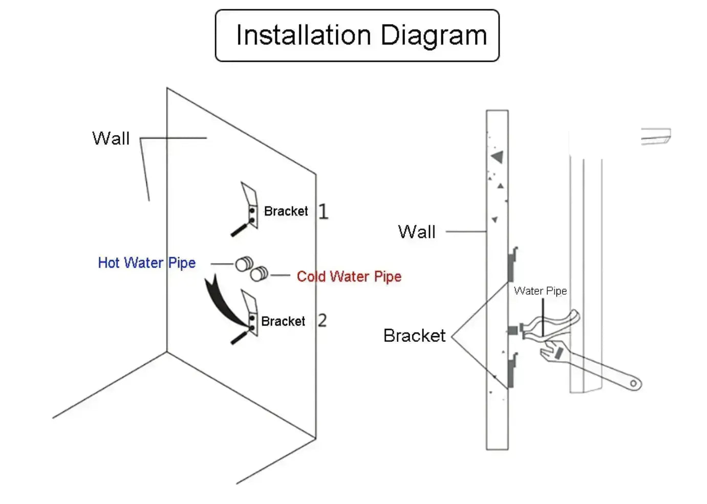 Douchepaneel Opbouwdouche SaniSupreme® Venetië LCD Zilver Geborsteld TK1
