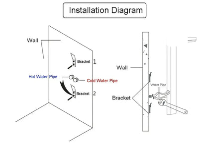 Douchepaneel Opbouwdouche SaniSupreme® Venetië LCD Zilver Geborsteld TK1