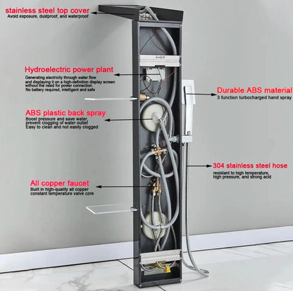 Douchepaneel Regendouche SaniSupreme® Firenze LCD Premium RVS Brushed