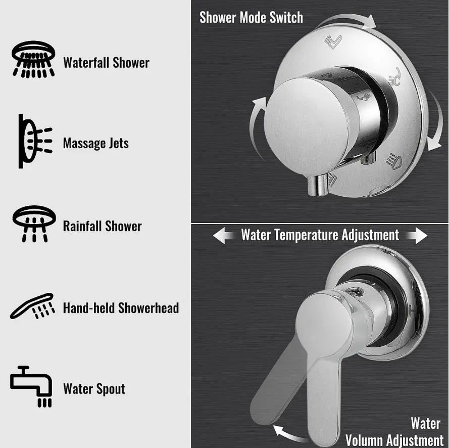 Douchepaneel Regendouche SaniSupreme® Trento zwart