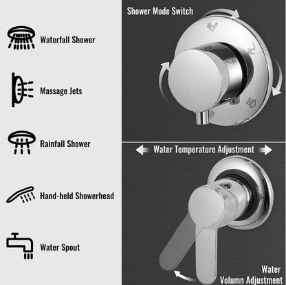 Douchepaneel Regendouche SaniSupreme® Trento zwart