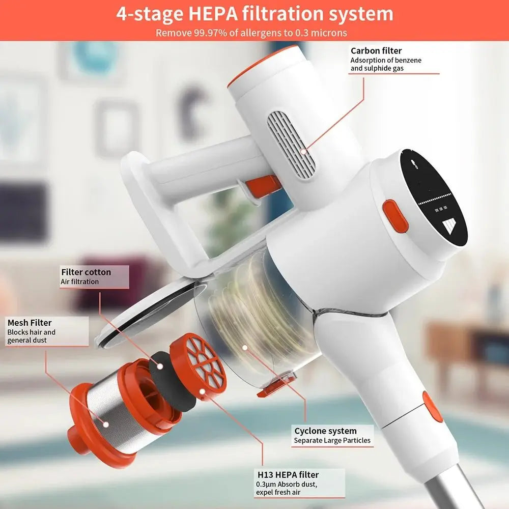 Draadloze Stofzuiger en kruimeldief in 1, 3 standen met lcd scherm en hulpstukken