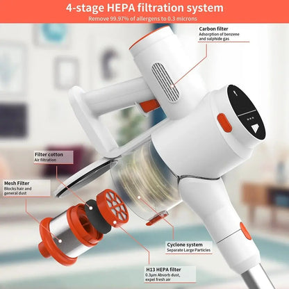 Draadloze Stofzuiger en kruimeldief in 1, 3 standen met lcd scherm en hulpstukken